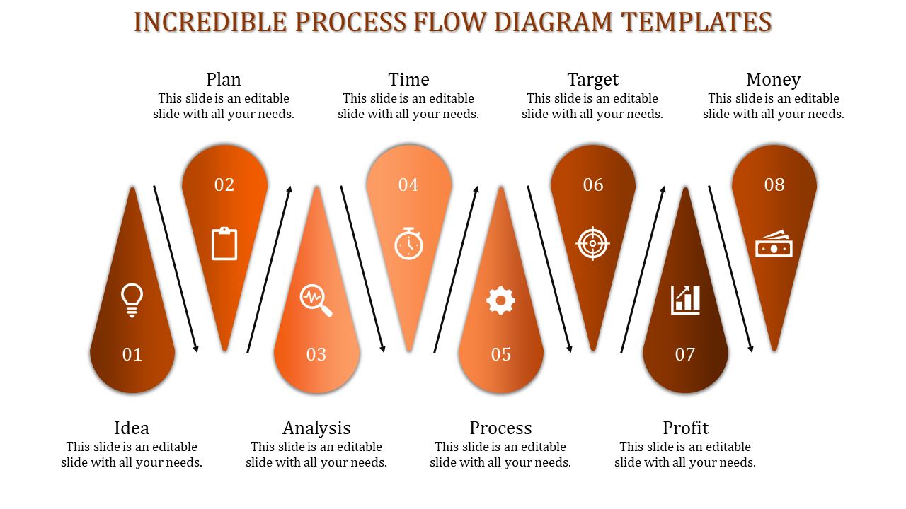 Effective Business Process Flow Diagram Templates-8 Node